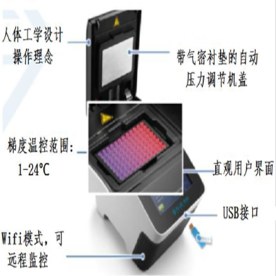 貫奧皇家實(shí)時(shí)定量基因擴(kuò)增儀